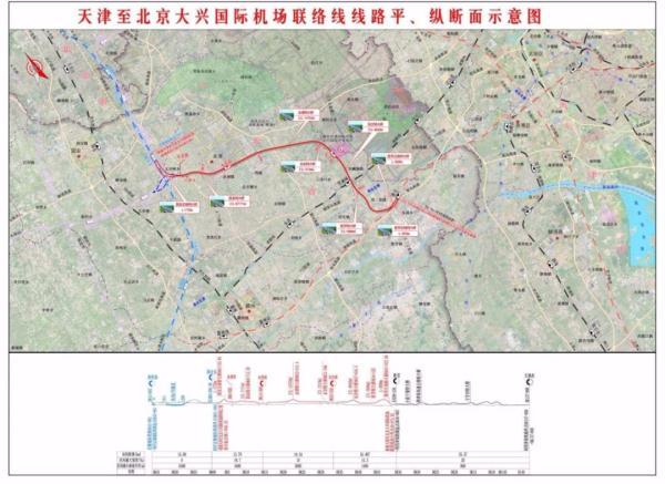 重磅｜天津到北京大兴机场高铁来啦！具体线路公布