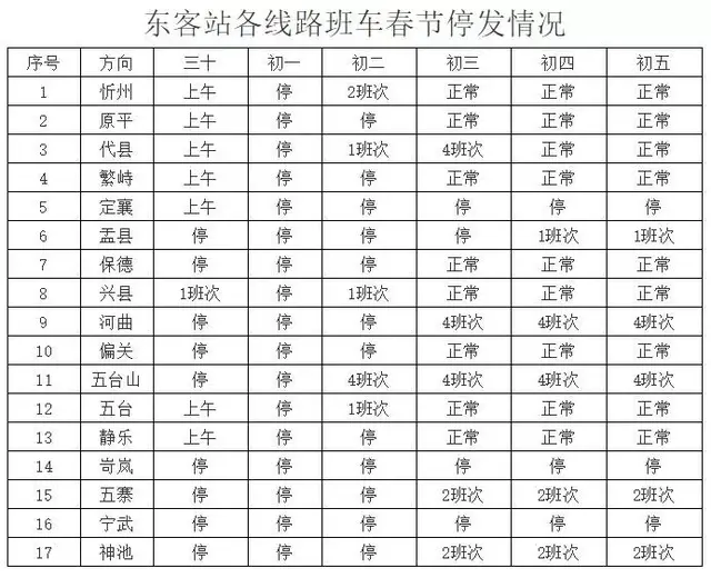 太原汽车站、客运西站、客运东站公布春节班车运行计划