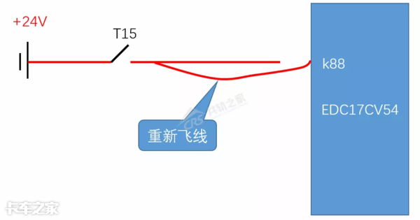 一根信号线解决动力不足，别盲目更换ECU