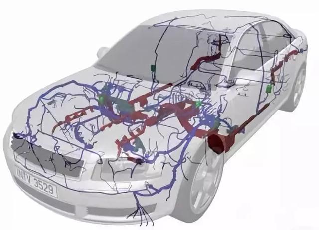 一文了解汽车线束工艺
