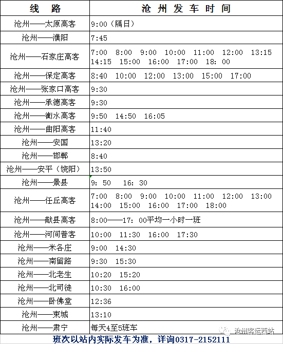 限行丨沧州到多地班线恢复发车丨雷阵雨+大风+冰雹！沧州连发预警......