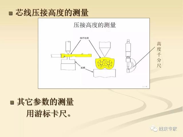 一文了解汽车线束工艺