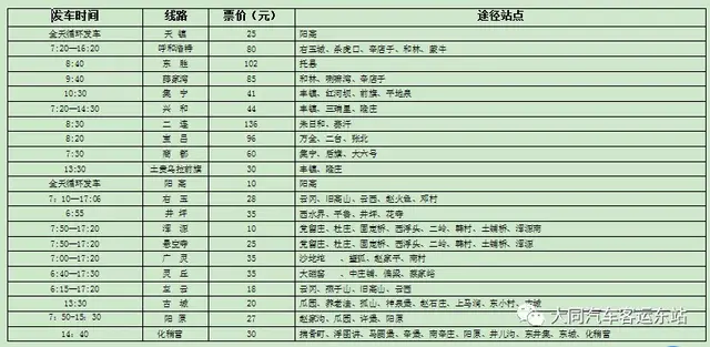 大同汽车东站 最新发车时刻表