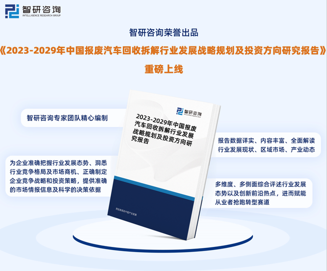 2023年报废汽车回收拆解行业发展现状、市场前景及投资方向报告