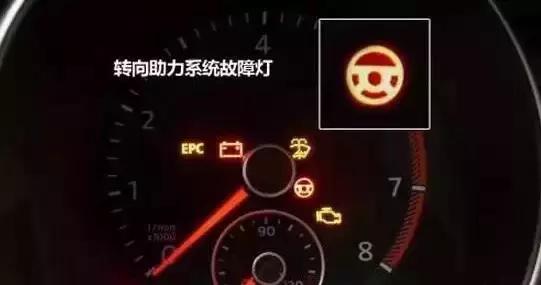 仪表盘这十种故障指示灯亮起时，请马上停车！