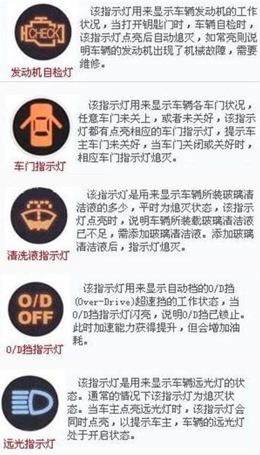 汽车仪表盘上面的指示灯你都知道是什么意思吗？下面是关于汽车仪表盘的指示灯图解，一起来了解下