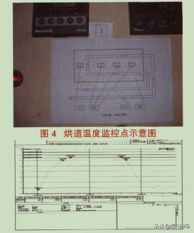 分享-汽车内饰零件表面油漆工艺分析及质量控制