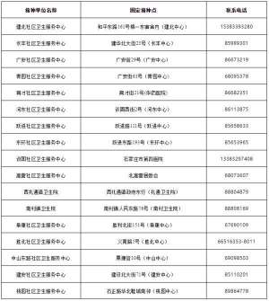 商丘到永康汽车票查询(最新通告：寻人暂停立即报备)