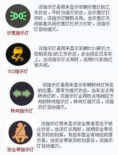 汽车仪表盘上面的指示灯你都知道是什么意思吗？下面是关于汽车仪表盘的指示灯图解，一起来了解下