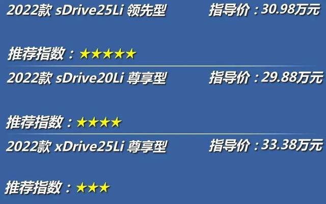 宝马X1：后排空间“封神”！优惠5万多，还看奥迪Q3？