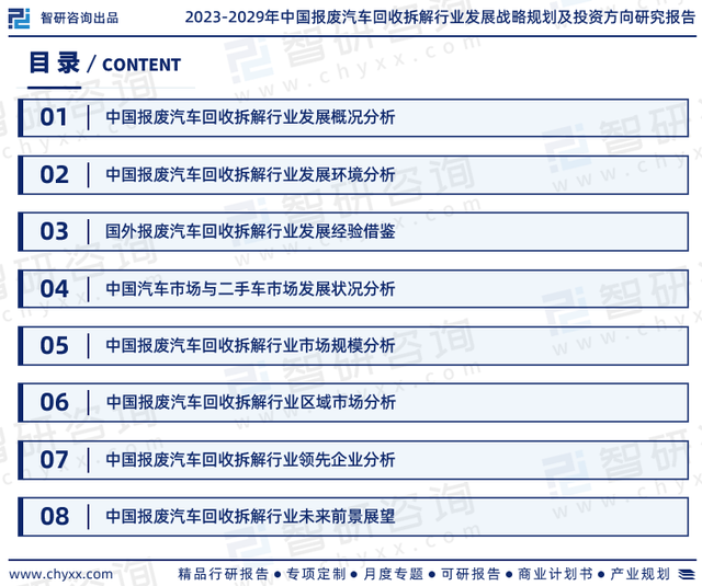 2023年报废汽车回收拆解行业发展现状、市场前景及投资方向报告