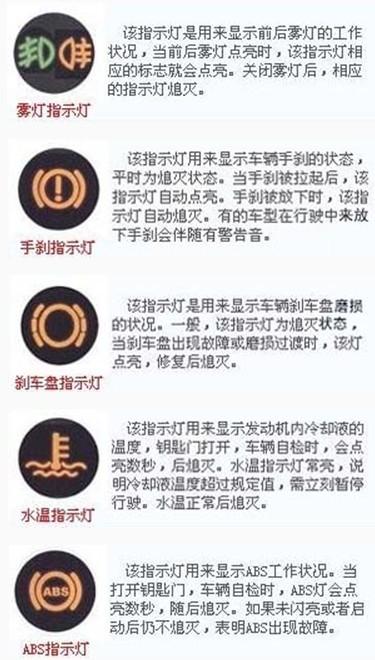 汽车仪表盘上面的指示灯你都知道是什么意思吗？下面是关于汽车仪表盘的指示灯图解，一起来了解下