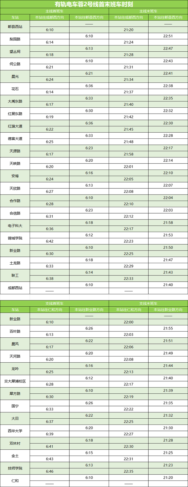 成都地铁最新首末班车时刻表来了→