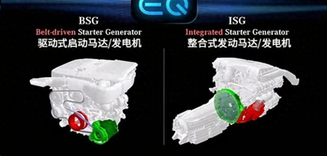 简单分享一下：我们该怎么选择混动汽车