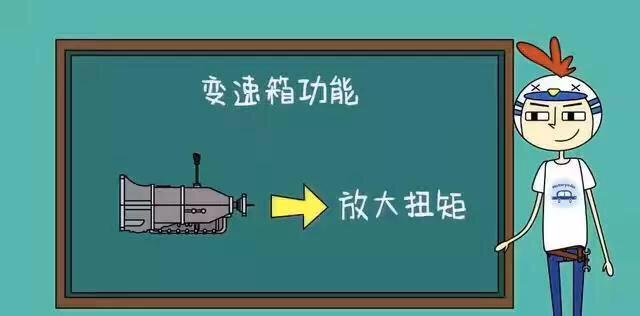 浅谈改装轮毂究竟是不是越大越好